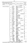thumbs/dauendorf_1784_part-02_[families_3-15]_2000.png.jpg